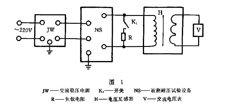 電路如回1 所示.