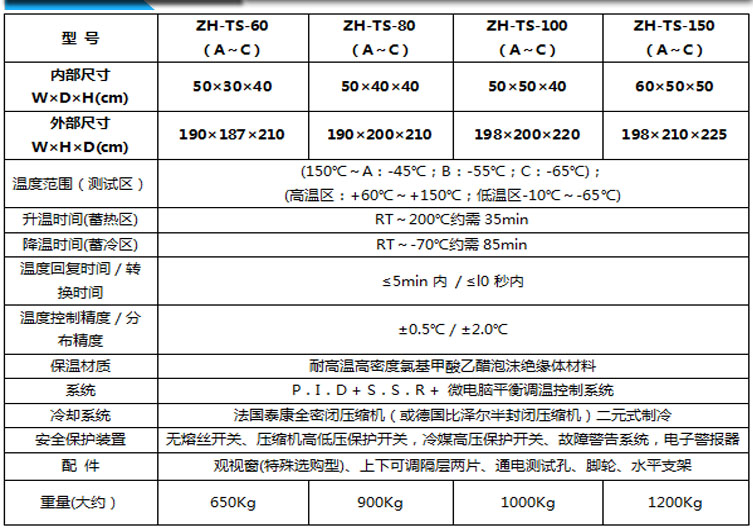 冷熱沖擊試驗箱參數表介紹