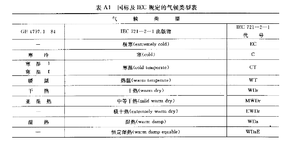 東莞正航儀器詳細圖