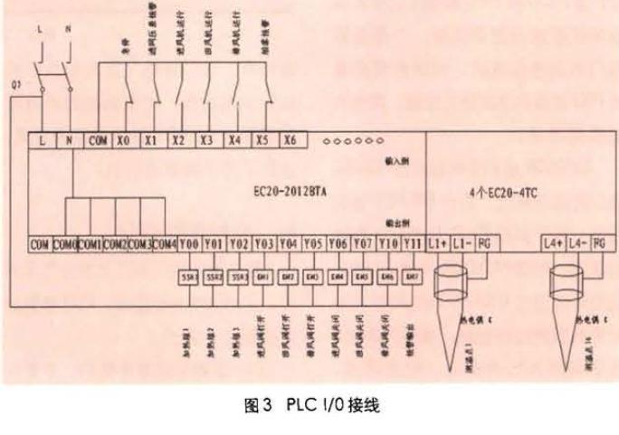 經(jīng)濟型高低溫試驗箱